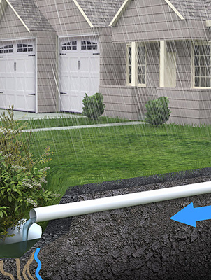 Illustration showcasing home drainage.